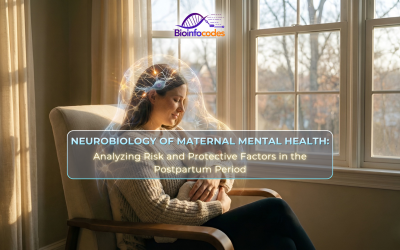 Neurobiology of Maternal Mental Health: An Analysis of Postpartum Risk and Protective Factors
