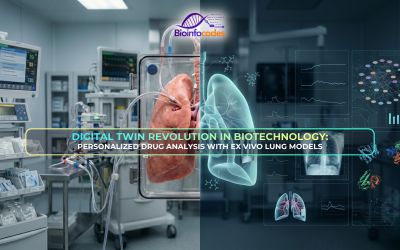 The Digital Twin Revolution in Biotechnology: Personalized Drug Analysis with Ex Vivo Lung Models