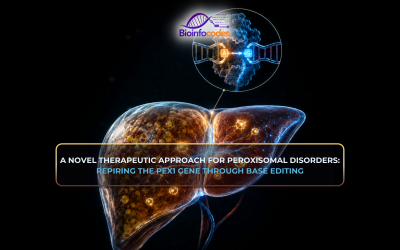 A Novel Therapeutic Approach for Peroxisomal Disorders: Repair of the PEX1 Gene Through Base Editing
